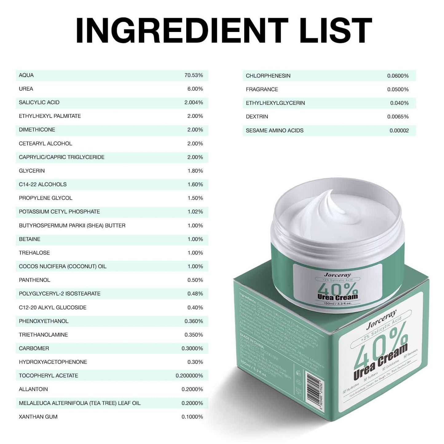 40% Urea Foot Cream, 150ml / 5.3 fl.oz.